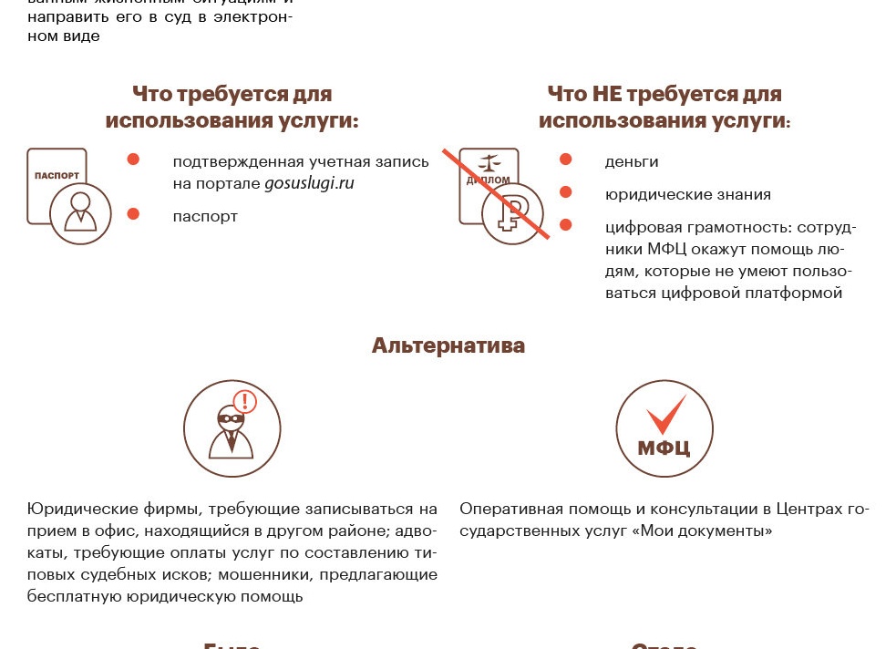 САМ СЕБЕ ЮРИСТ. Исковое заявление об определении порядка общения с ребенком