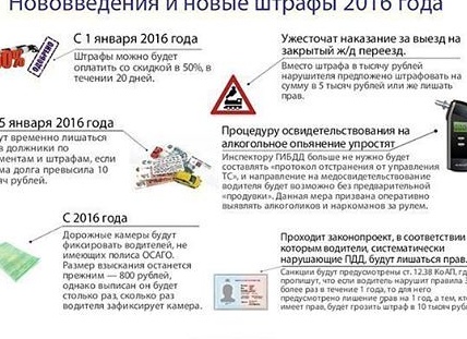 Для ОСАГО техосмотр не нужен, а для чего нужен? А как же штрафы за его отсутствие?