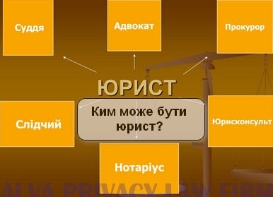 Кто такой юрист? Чем отличается от адвоката? Как узнать юрист хороший или плохой?